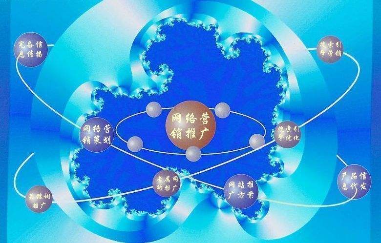 满城新媒体运营企业需要掌握的网络推广技巧有哪些